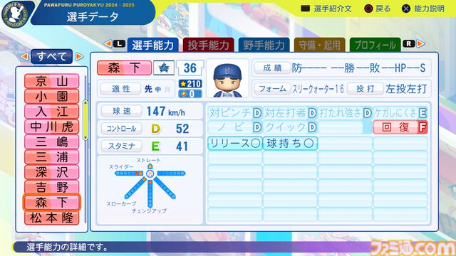 『パワプロ2024』横浜DeNAベイスターズ選手能力一覧