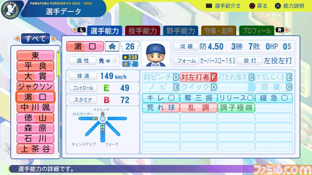 『パワプロ2024』横浜DeNAベイスターズ選手能力一覧