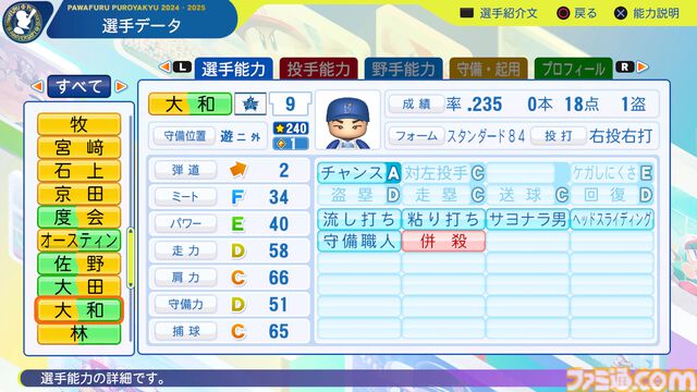 『パワプロ2024』横浜DeNAベイスターズ選手能力一覧