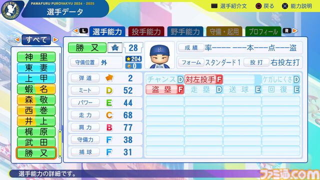 『パワプロ2024』横浜DeNAベイスターズ選手能力一覧