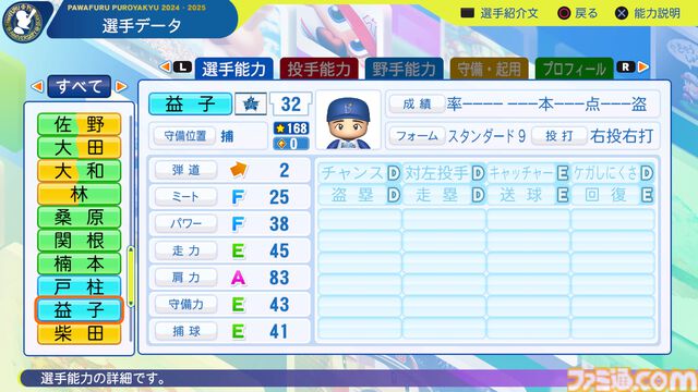 『パワプロ2024』横浜DeNAベイスターズ選手能力一覧
