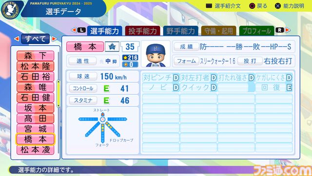 『パワプロ2024』横浜DeNAベイスターズ選手能力一覧