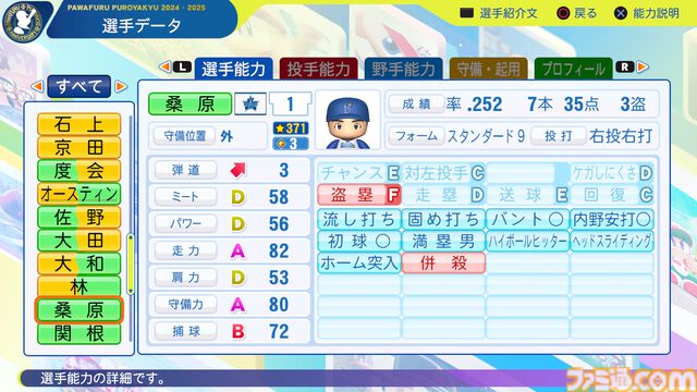 『パワプロ2024』横浜DeNAベイスターズ選手能力一覧