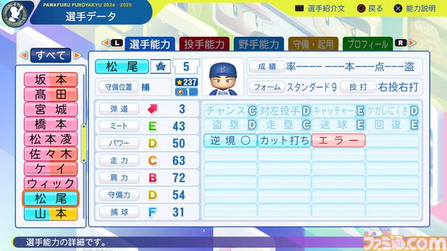 『パワプロ2024』横浜DeNAベイスターズ選手能力一覧