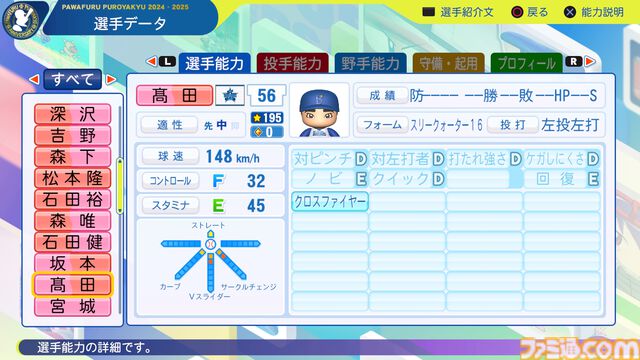 『パワプロ2024』横浜DeNAベイスターズ選手能力一覧