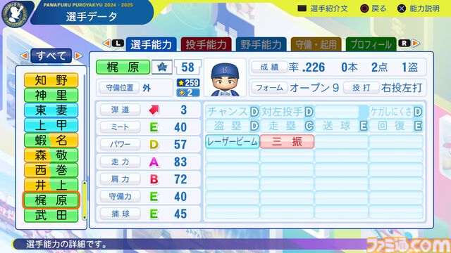 『パワプロ2024』横浜DeNAベイスターズ選手能力一覧