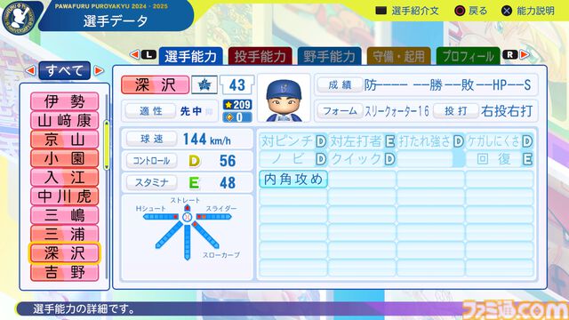 『パワプロ2024』横浜DeNAベイスターズ選手能力一覧