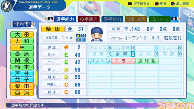 『パワプロ2024』横浜DeNAベイスターズ選手能力一覧