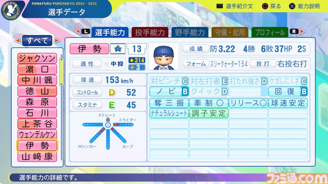『パワプロ2024』横浜DeNAベイスターズ選手能力一覧