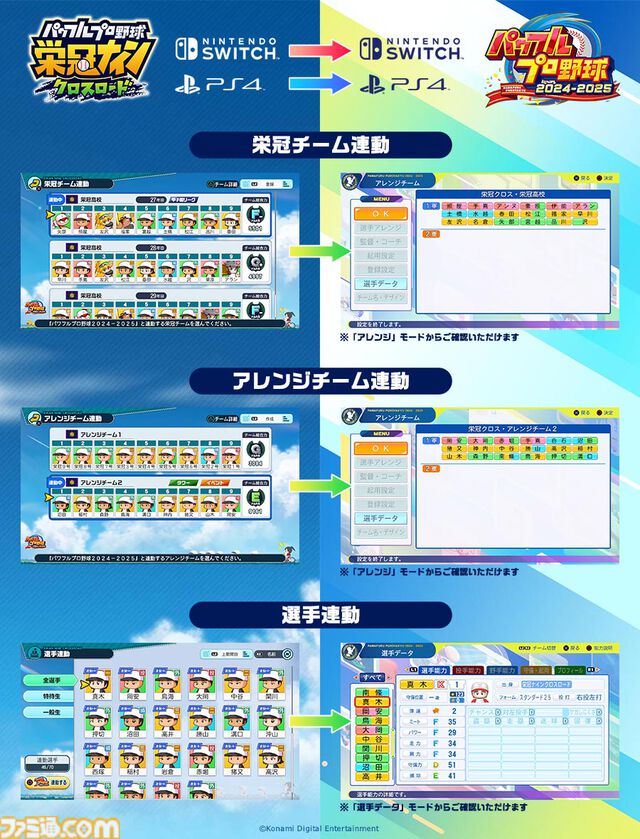 30年分のパワフルを。シリーズ30周年記念作品『パワフルプロ野球2024-2025』本日7月18日（木）発売！モバイルゲーム『パワプロ 栄冠クロス』の家庭用版も配信開始！