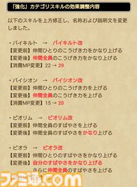 『ドラクエウォーク』ほこら-メガトンケイル編-が開始！ なかまモンスターおうえんキャンペーンも開催中