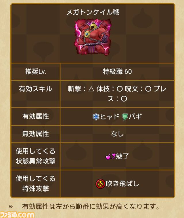 『ドラクエウォーク』ほこら-メガトンケイル編-が開始！ なかまモンスターおうえんキャンペーンも開催中
