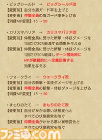 『ドラクエウォーク』ほこら-メガトンケイル編-が開始！ なかまモンスターおうえんキャンペーンも開催中