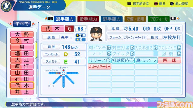 『パワプロ2024』読売ジャイアンツ（巨人）選手能力一覧