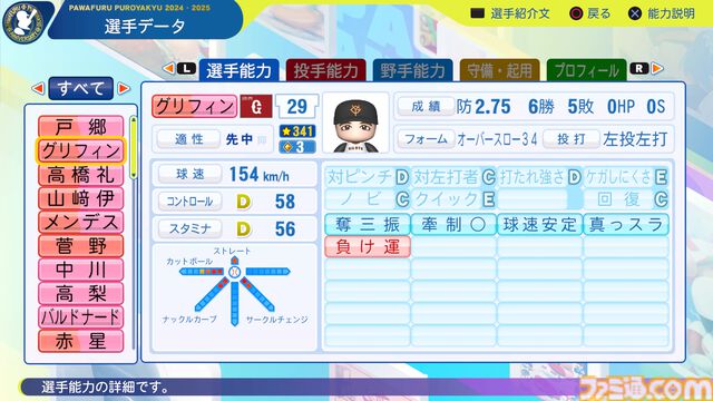 『パワプロ2024』読売ジャイアンツ（巨人）選手能力一覧