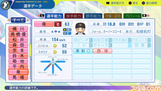 『パワプロ2024』読売ジャイアンツ（巨人）選手能力一覧