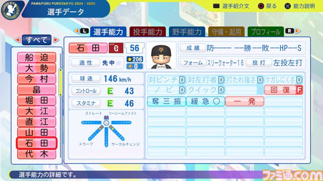 『パワプロ2024』読売ジャイアンツ（巨人）選手能力一覧