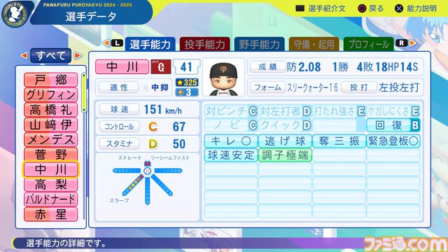 『パワプロ2024』読売ジャイアンツ（巨人）選手能力一覧