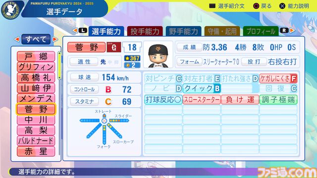 『パワプロ2024』読売ジャイアンツ（巨人）選手能力一覧