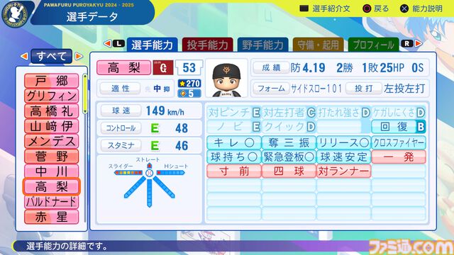 『パワプロ2024』読売ジャイアンツ（巨人）選手能力一覧