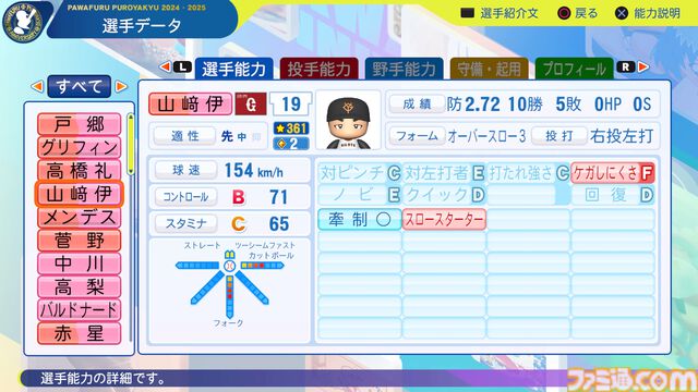『パワプロ2024』読売ジャイアンツ（巨人）選手能力一覧