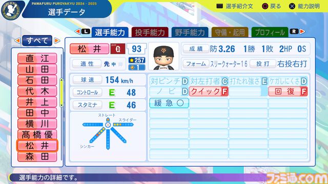 『パワプロ2024』読売ジャイアンツ（巨人）選手能力一覧