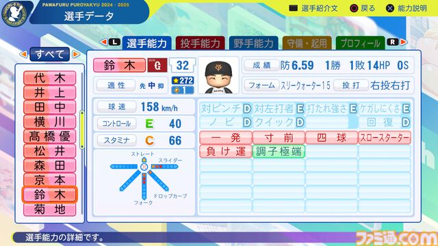 『パワプロ2024』読売ジャイアンツ（巨人）選手能力一覧