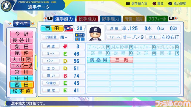 『パワプロ2024』東京ヤクルトスワローズ　西田明央　選手能力