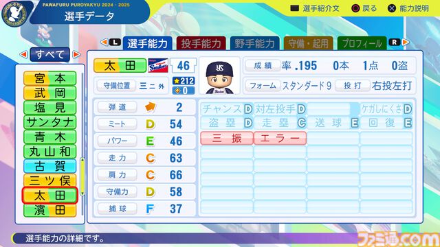 『パワプロ2024』東京ヤクルトスワローズ　太田賢吾　選手能力