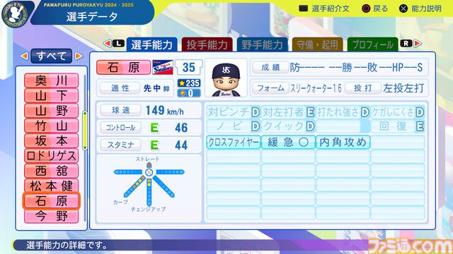 『パワプロ2024』東京ヤクルトスワローズ　石原勇輝　選手能力