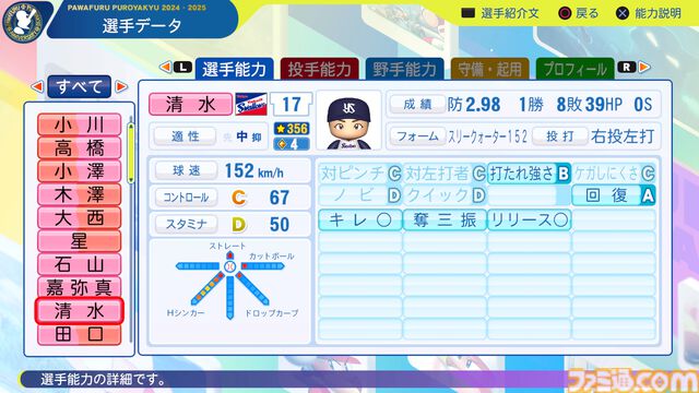 『パワプロ2024』東京ヤクルトスワローズ　清水昇　選手能力