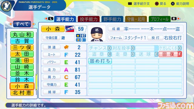 『パワプロ2024』東京ヤクルトスワローズ　小森航大郎　選手能力