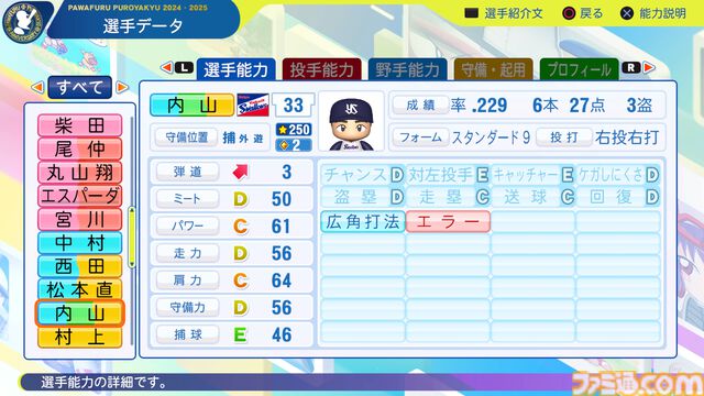『パワプロ2024』東京ヤクルトスワローズ　内山壮真　選手能力