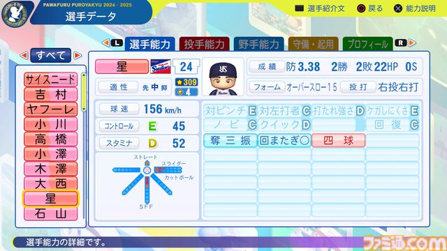 『パワプロ2024』東京ヤクルトスワローズ　星知弥　選手能力