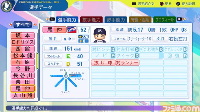 『パワプロ2024』東京ヤクルトスワローズ　ヤフーレ　選手能力