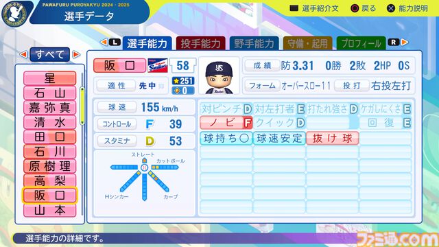 『パワプロ2024』東京ヤクルトスワローズ　阪口皓亮　選手能力