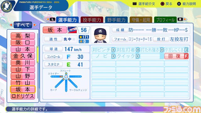 『パワプロ2024』東京ヤクルトスワローズ　坂本拓己　選手能力