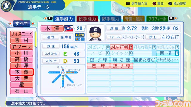 『パワプロ2024』東京ヤクルトスワローズ　木澤尚文　選手能力