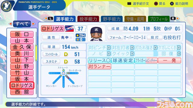 『パワプロ2024』東京ヤクルトスワローズ　ロドリゲス　選手能力