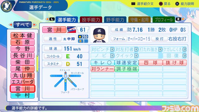 『パワプロ2024』東京ヤクルトスワローズ　宮川哲　選手能力