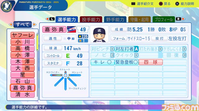 『パワプロ2024』東京ヤクルトスワローズ　石山泰稚　選手能力