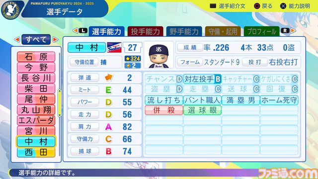 『パワプロ2024』東京ヤクルトスワローズ　中村悠平　選手能力