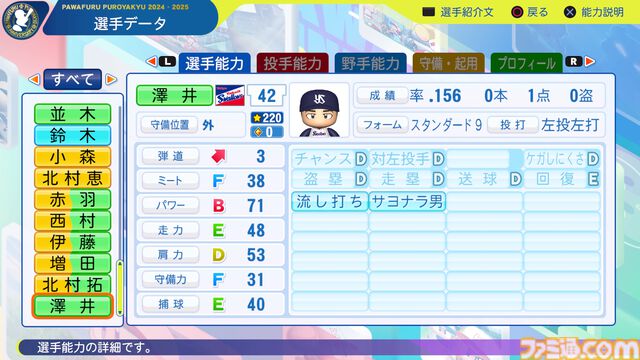 『パワプロ2024』東京ヤクルトスワローズ　澤井廉　選手能力