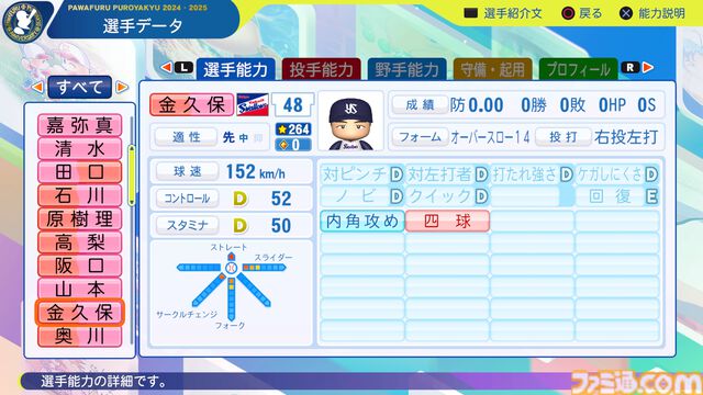 『パワプロ2024』東京ヤクルトスワローズ　金久保優斗　選手能力