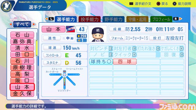 『パワプロ2024』東京ヤクルトスワローズ　山本大貴　選手能力
