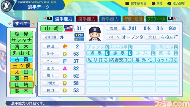 『パワプロ2024』東京ヤクルトスワローズ　山崎晃大朗　選手能力
