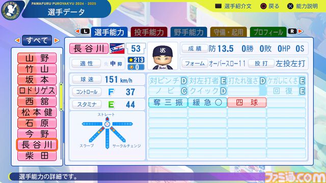 『パワプロ2024』東京ヤクルトスワローズ　長谷川宙輝　選手能力