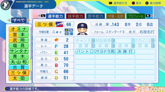 『パワプロ2024』東京ヤクルトスワローズ　三ツ俣大樹　選手能力