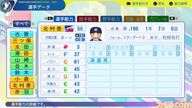 『パワプロ2024』東京ヤクルトスワローズ　北村恵吾　選手能力