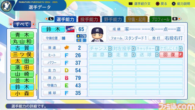 『パワプロ2024』東京ヤクルトスワローズ　鈴木叶　選手能力